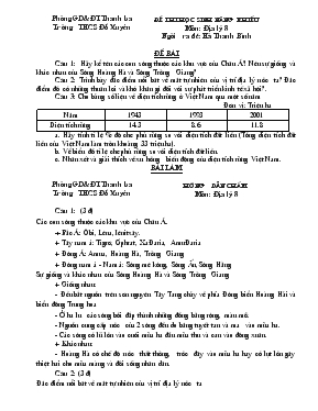 Đề thi học sinh năng khiếu môn địa lý 8